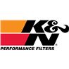 KN